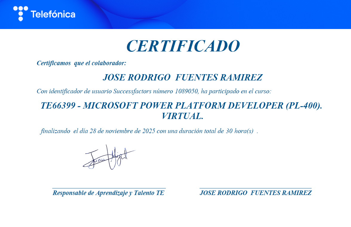 Microsoft Power Platform Developer PL - 400